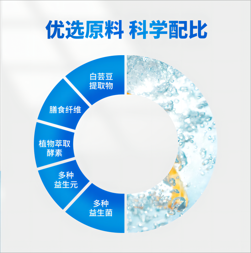 生產(chǎn)酵素的廠家