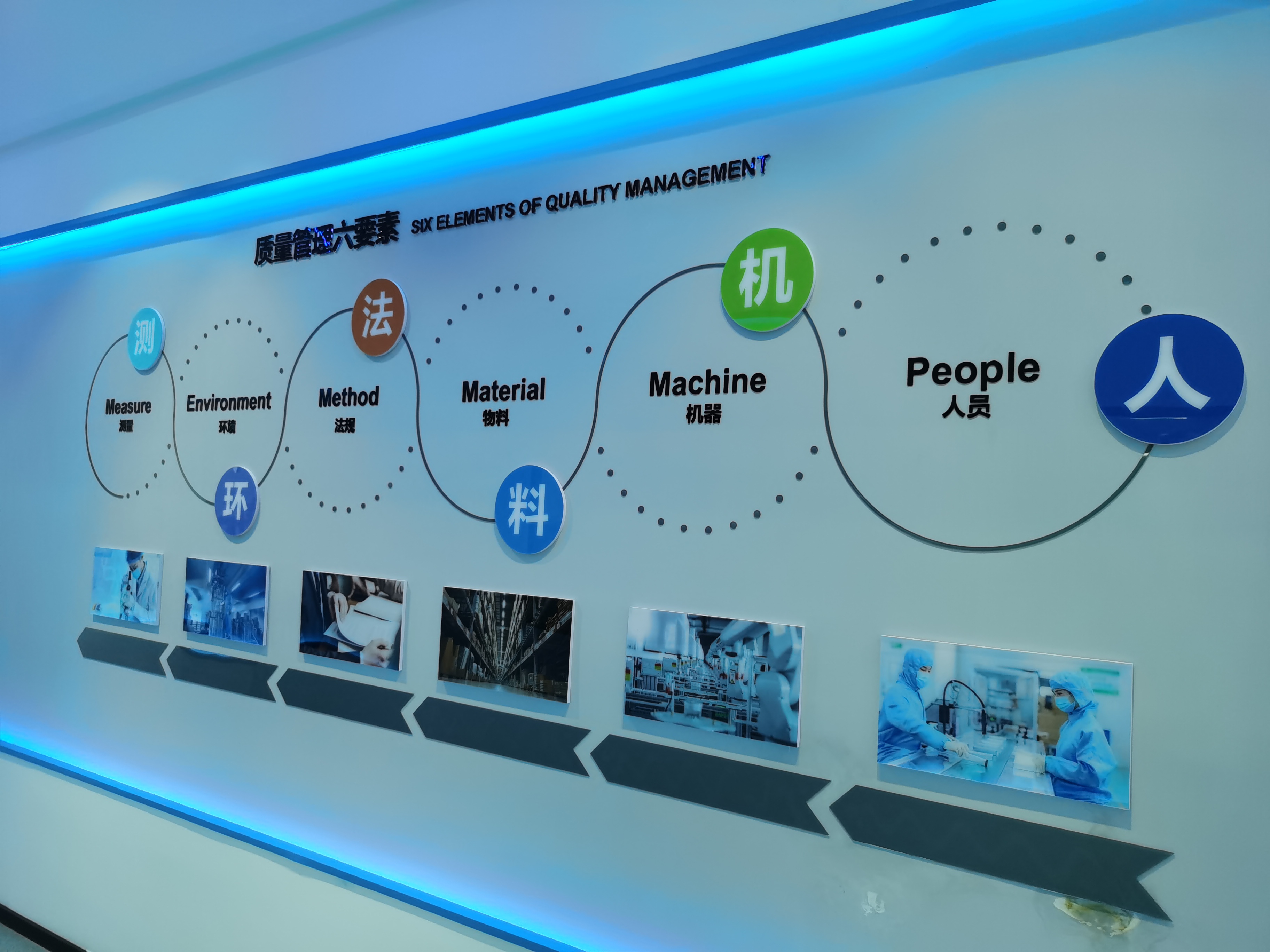 益生菌ODM代加工